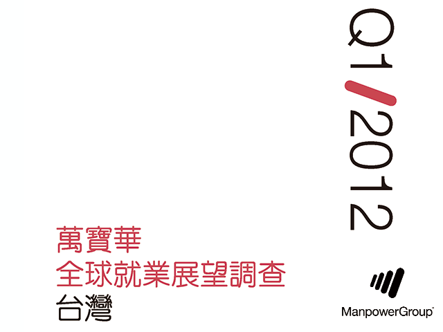 Q112 ManpowerGroup Employment Outlook Survey